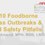 ACE All-Year Long: Top 10 Foodborne Illness Outbreaks & Food Safety Pitfalls Featured Image