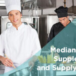 Industry Insights: Median Food, Supplement, and Supply Costs Featured Image