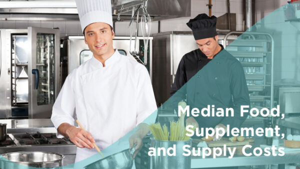 Industry Insights: Median Food, Supplement, and Supply Costs Featured Image